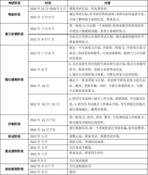 2011年重庆高考作文而这次配合这个特别的节目