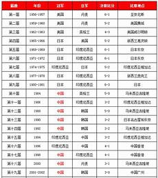 2012江苏高考状元,高考真的是人生的easy模式阶段