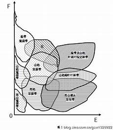 2012山东高考作文