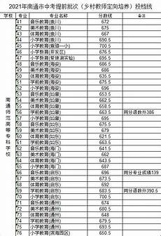 新东方在线高考网会在考后公布2018年重庆高考英