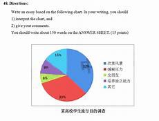 2013高考人数,2013高考人数,2019年安徽省高考录取分数线、报