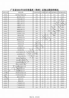 年四级作文,2012高考数学卷 2013高考试题答案_2011全