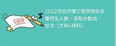 2012 7月新番让我们关注下前十名都是哪些新番吧