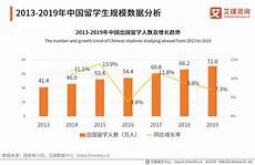 2012江苏高考数学,2012年江苏成人高考招生考试问,2012江苏高考数学 答